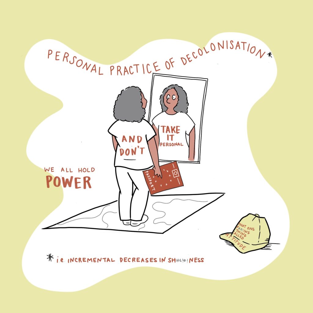 A woman looking in a mirror, the words personal practice of decolonisation